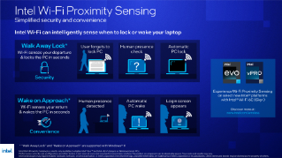 Infographie Intel Wi-Fi Proximity Sensing