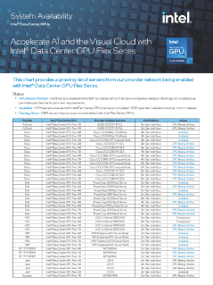 Fournisseurs Intel® Data Center GPU Flex Series