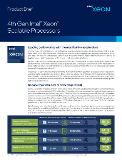 Processeurs Intel® Xeon® Scalable de 4ᵉ génération