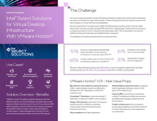 Aperçu des solutions Intel® Select pour Virtual Desktop Infrastructure avec VMware Horizon®
