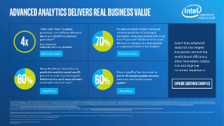 Delivering Real Business Insights with Advanced Analytics